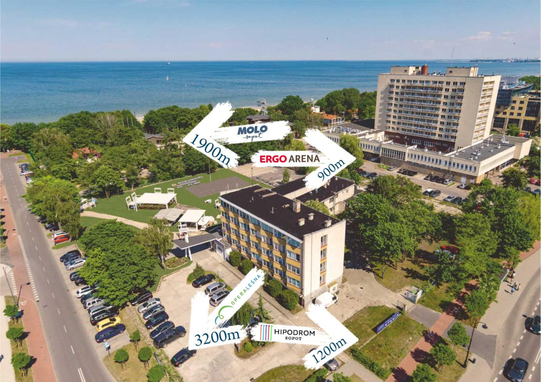 Sopocki Zdroj Hotel Sopot Luaran gambar